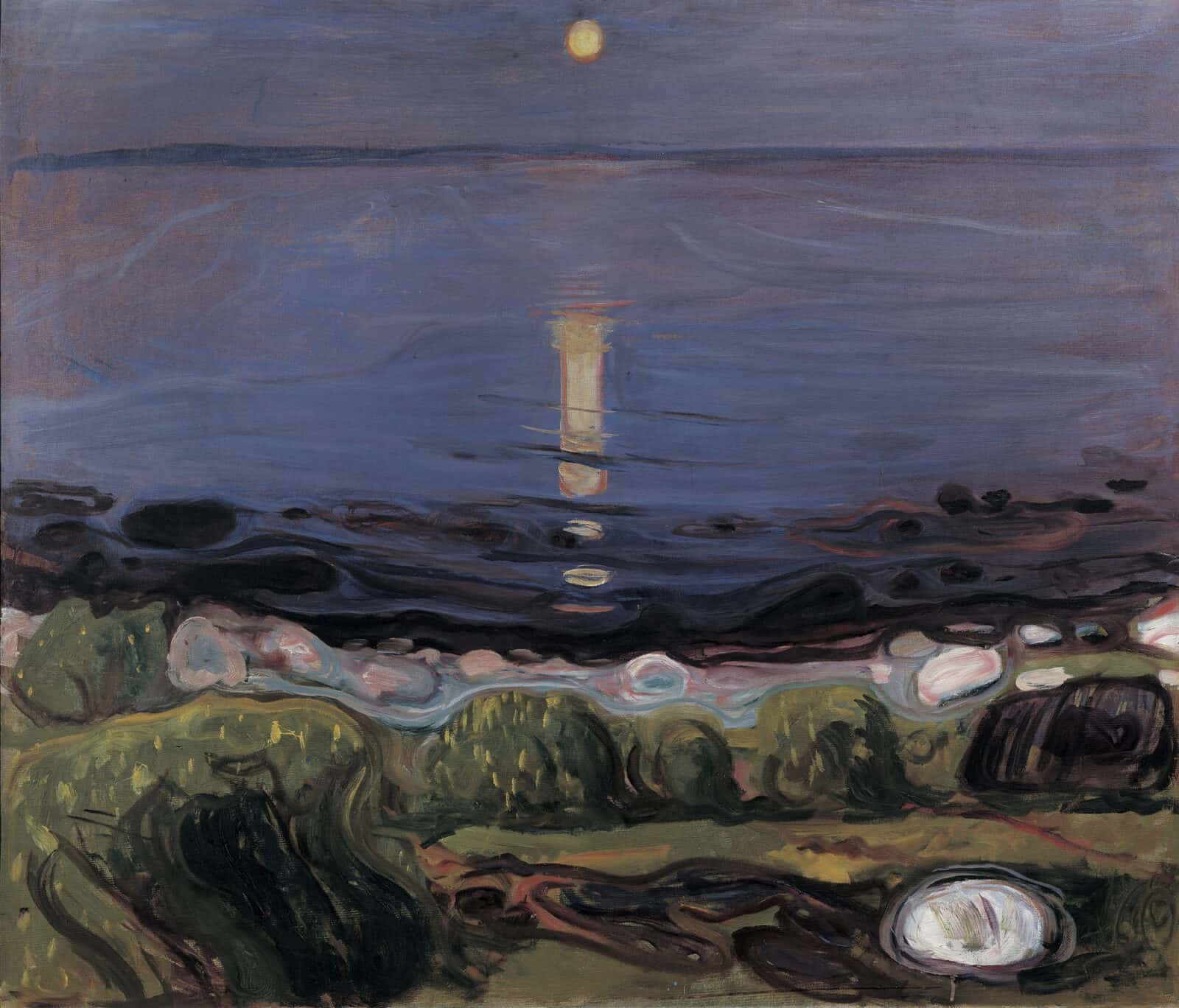 Edvard Munch, Summer Night by the Beach (detail), 1902–03, oil on canvas. Private collection, © Artists Rights Society New York
